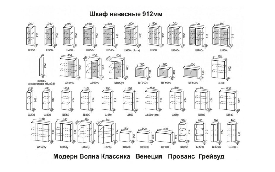 Кухонные модули София