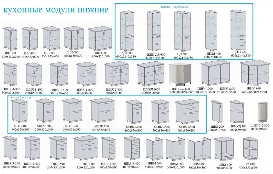 Кухонные модули нижние шириной 80