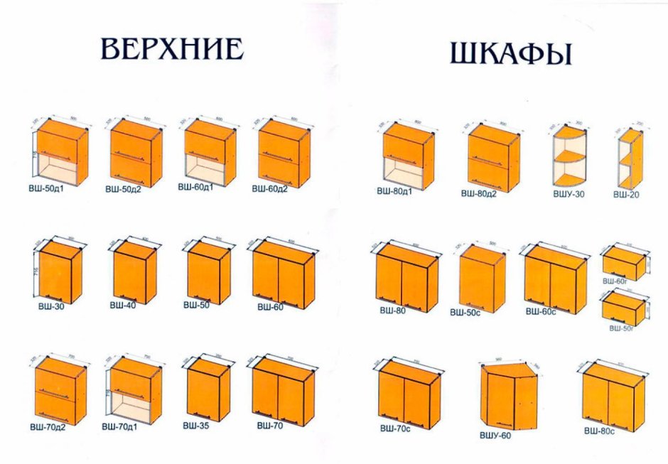 Кухня Техно белый глянец миф