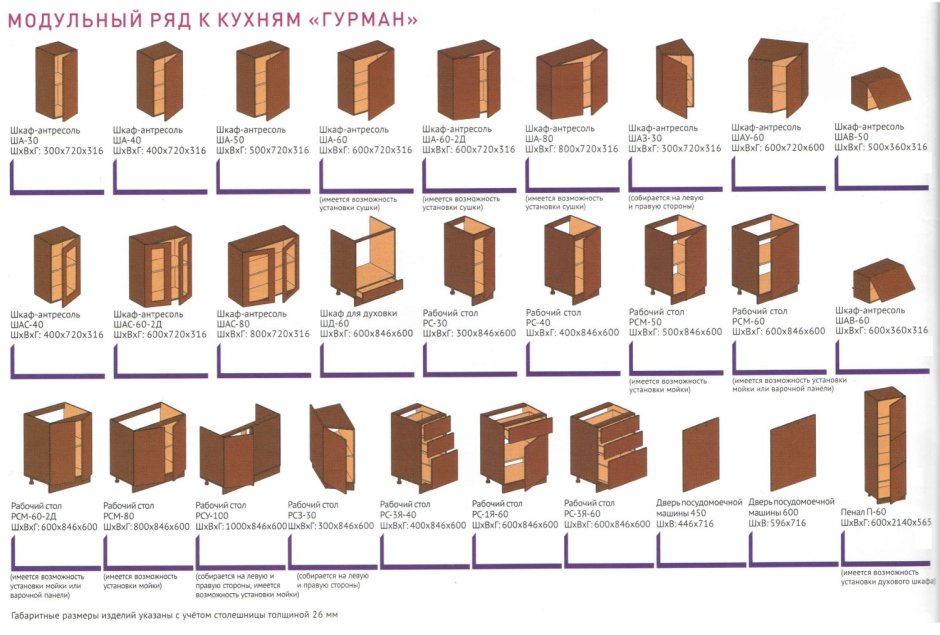 Кухни стандарт 512 рабочие модули РПУММДФ 512