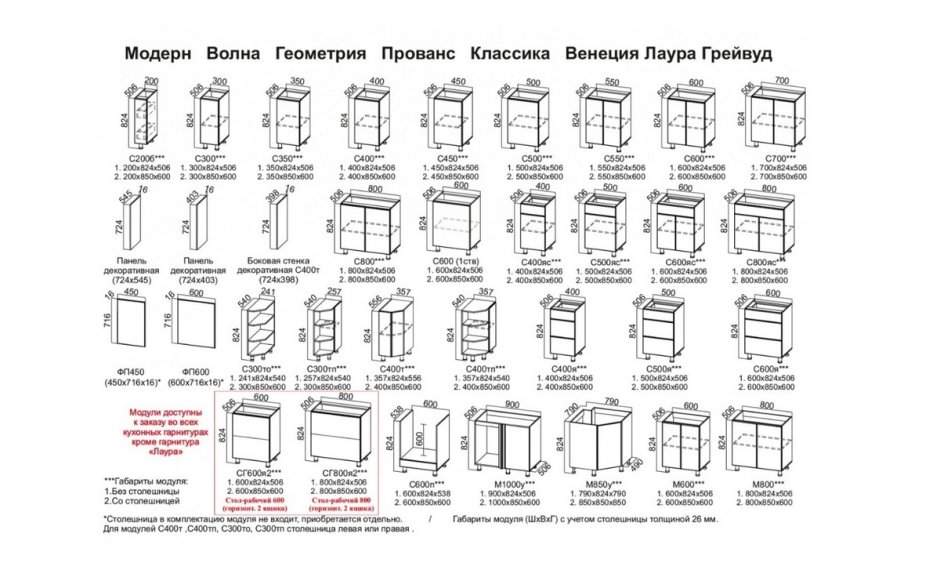 Модульная кухня "грейвуд" модули