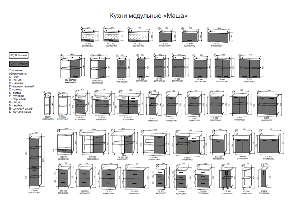 ДСВ кухни модули кухни