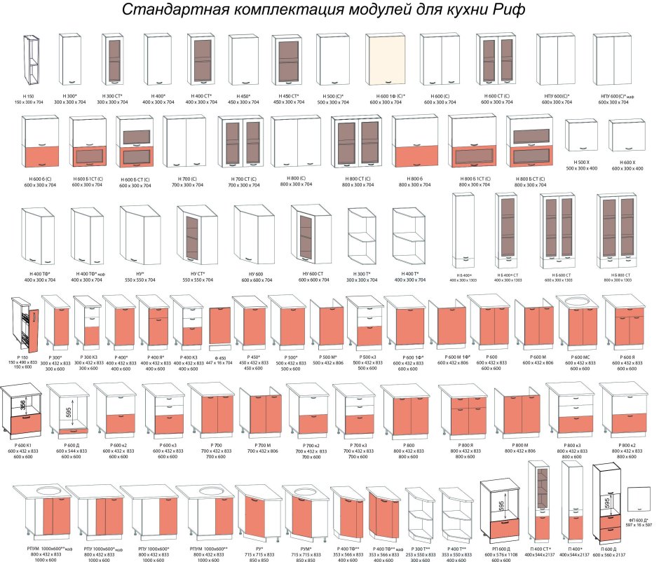 Модули кухни