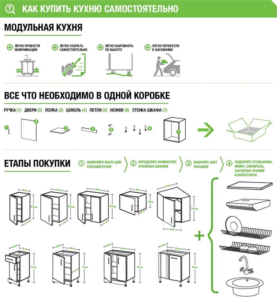 Кухня Виола Нео