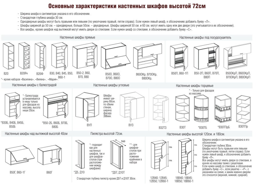 Кухня Виола Нео 2600 мм Кантри