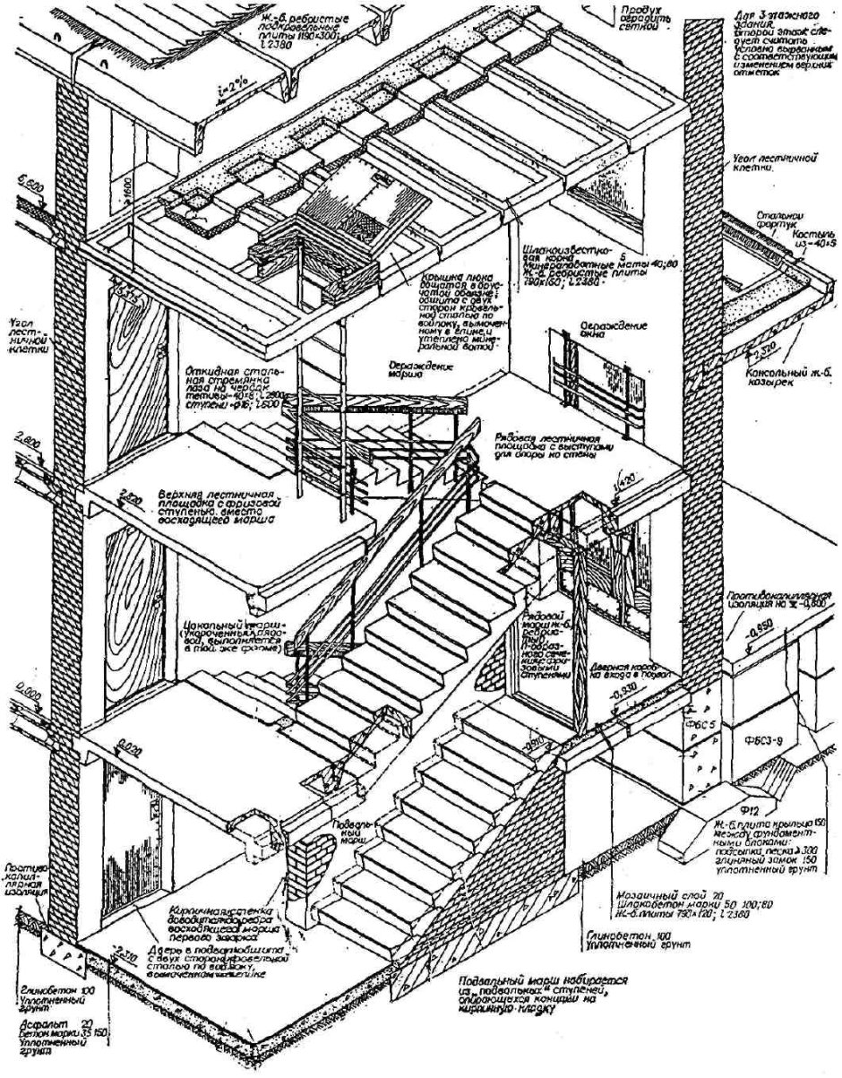 Винтовая лестница сбоку чертеж
