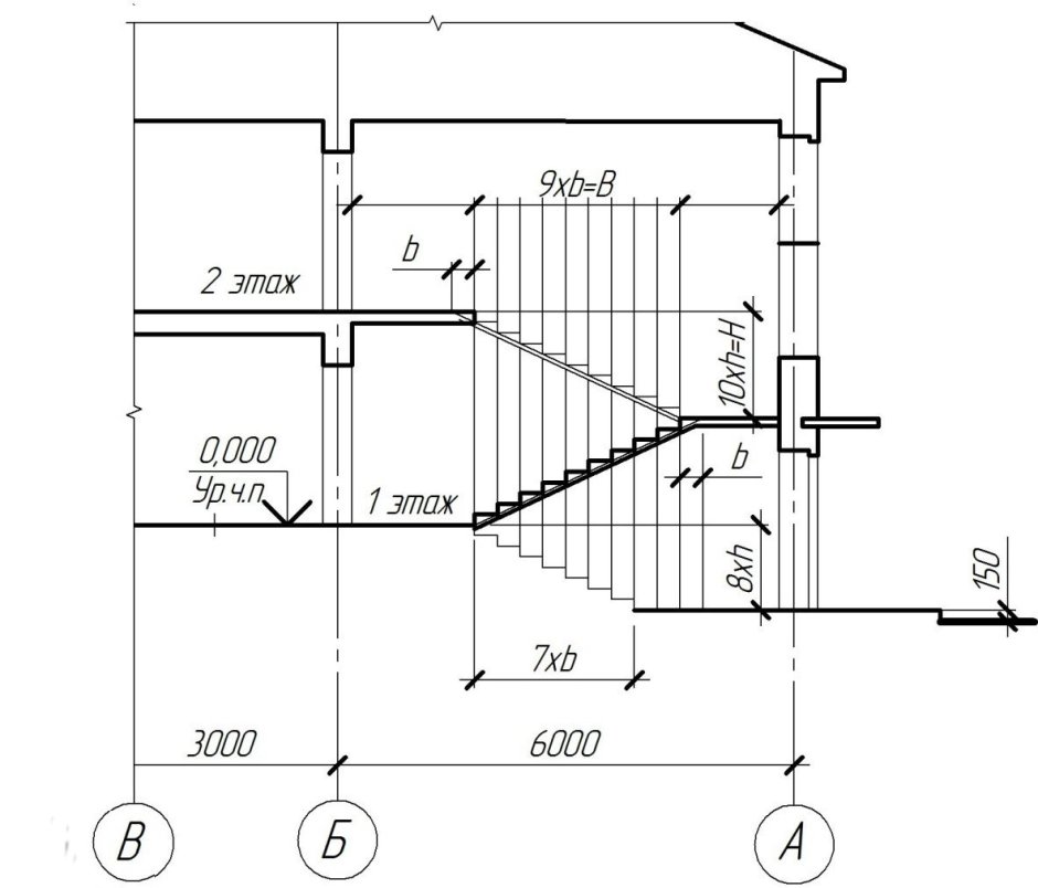 Двухмаршевая лестница чертеж план