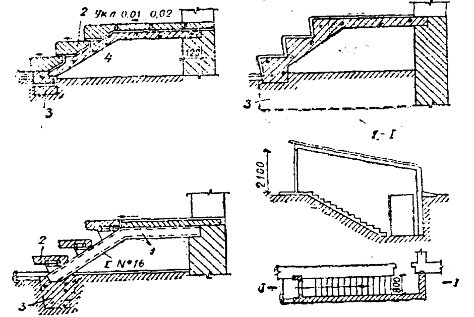 Чертеж монолитной лестницы двухмаршевой