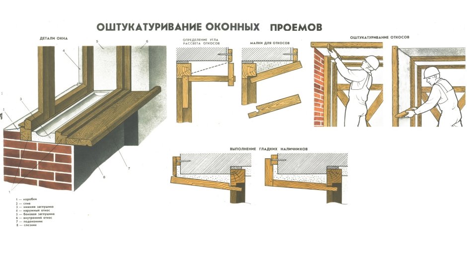 Монтаж сайдинга