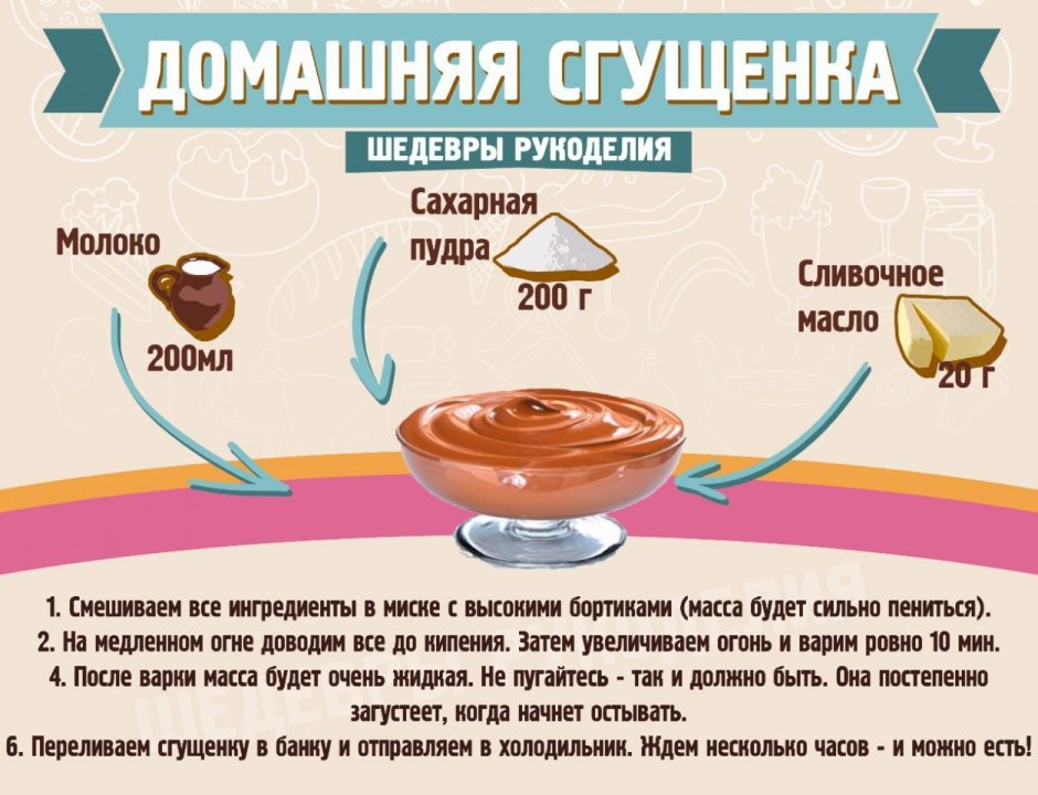 Полезные советы в кулинарии