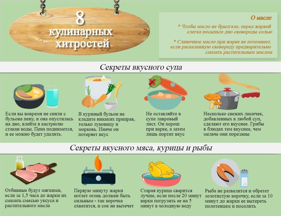Полезные советы в кулинарии