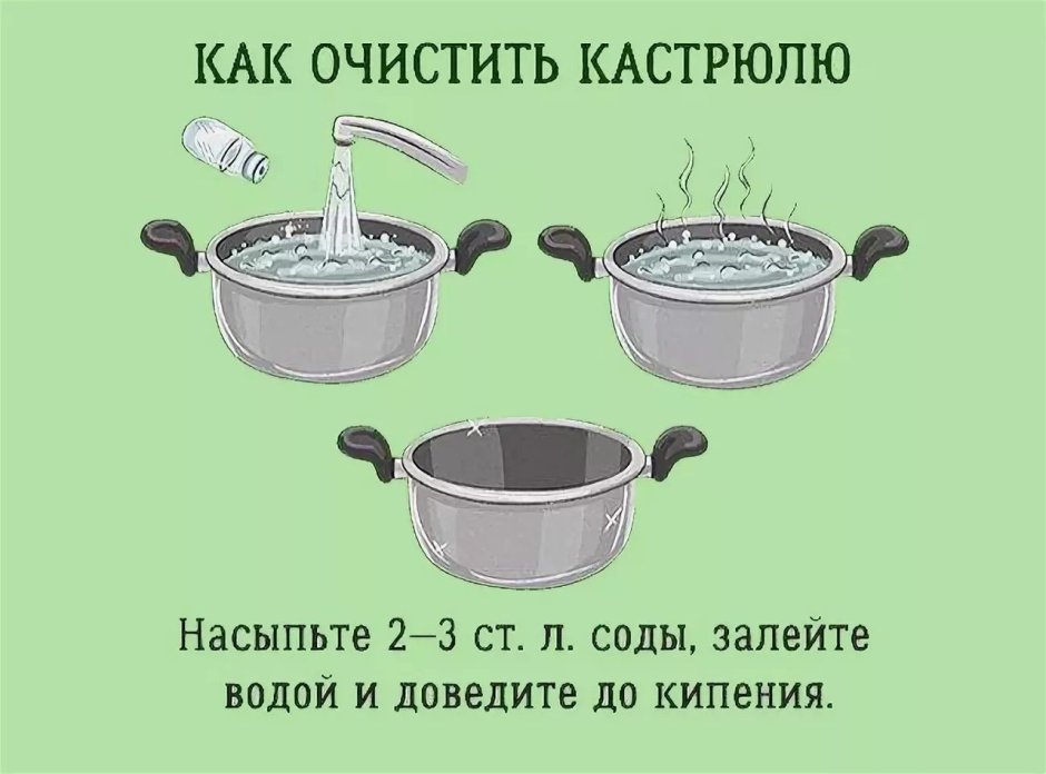 Полезные советы хозяйкам