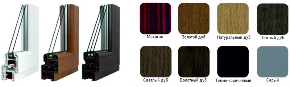 Ламинация Ренолит золотой дуб