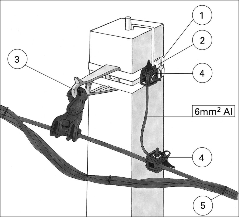 Схема монтажа кабеля СИП-4