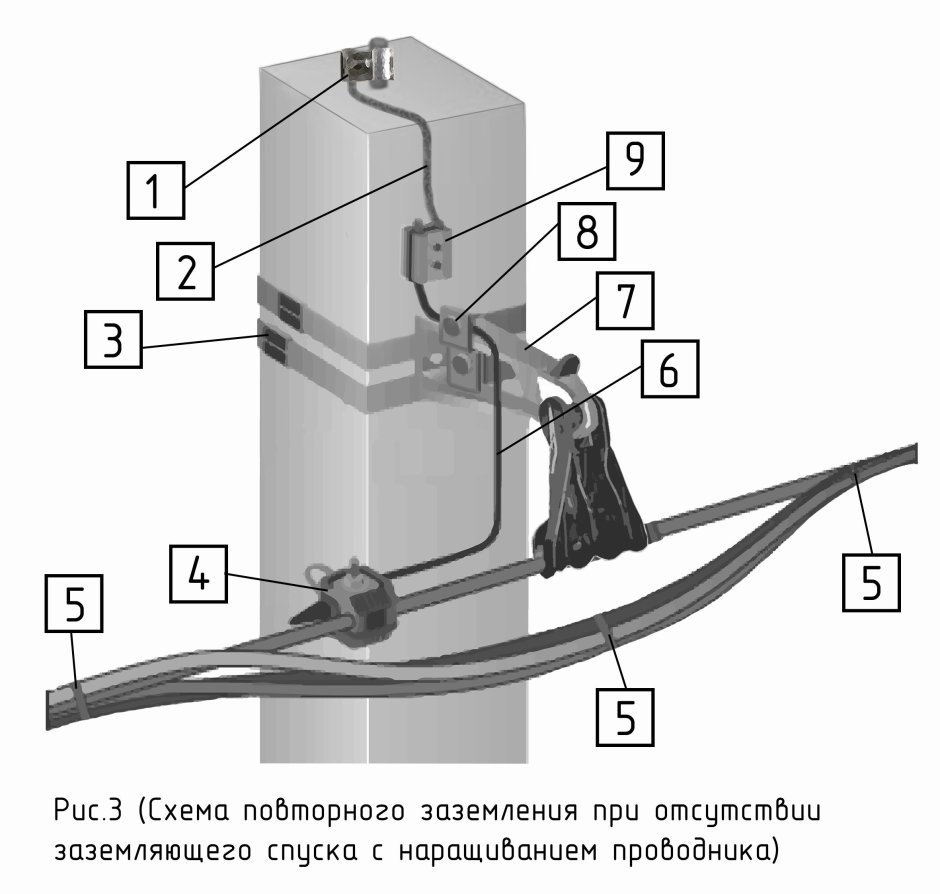 Схема монтажа проводов СИП