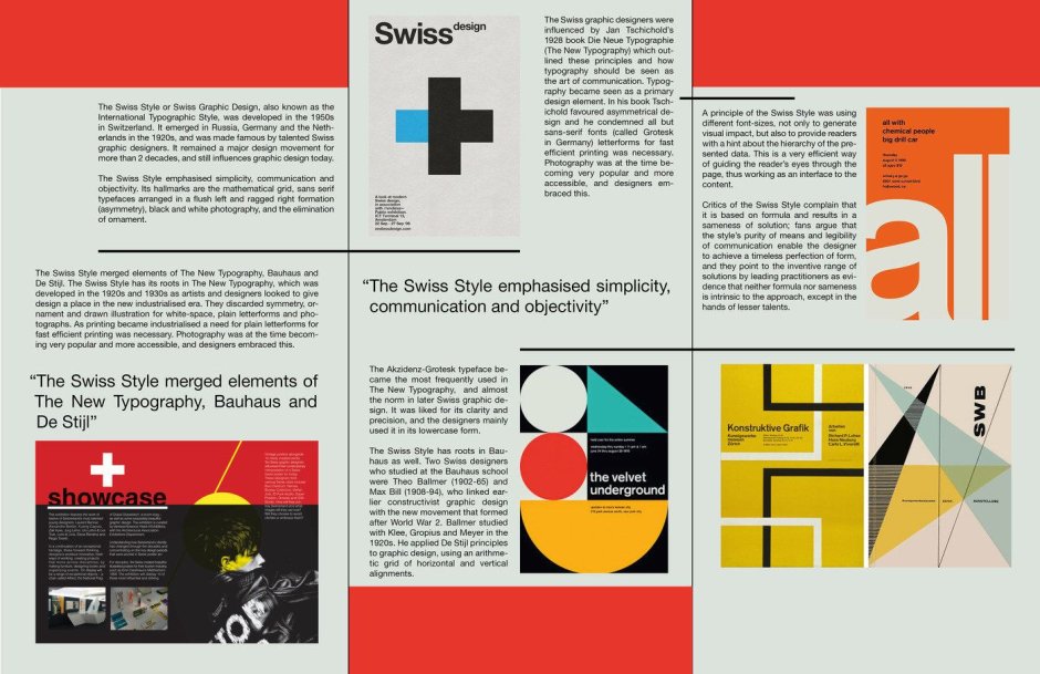 Швейцарская верстка типографика