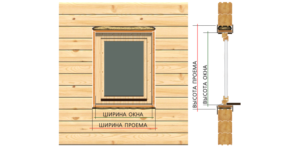 Окна в каркасном доме
