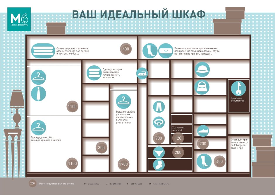 Шкаф Неоклассика 190х60