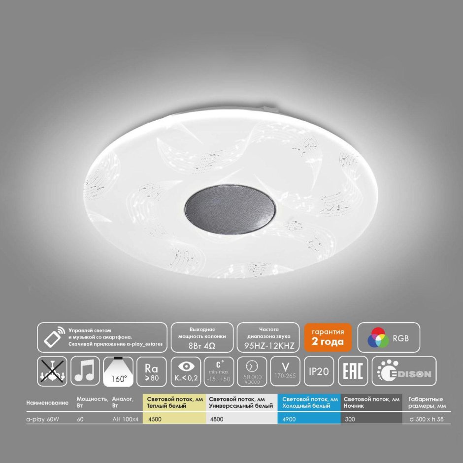 Светильник Citilux cl703m101