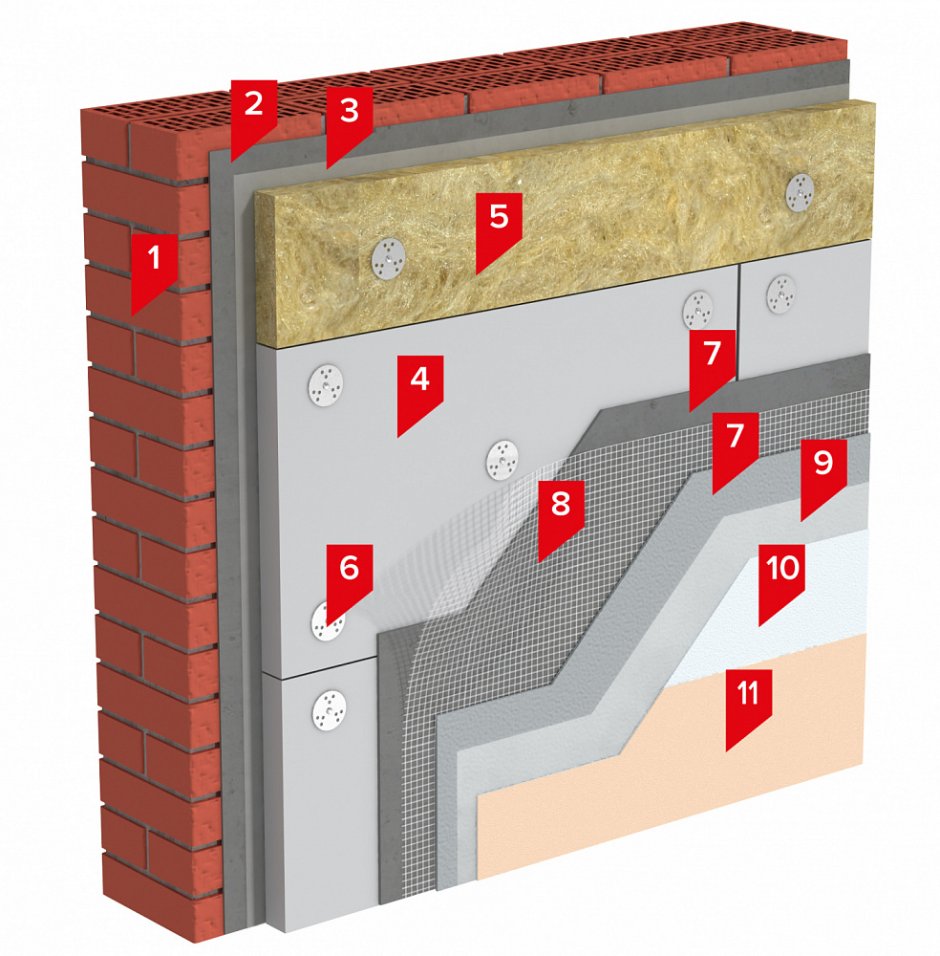 Утеплитель сауна-50 Изовер 12500 1200 50
