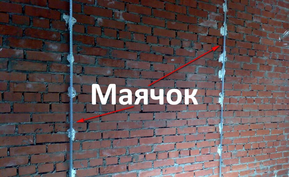 Штукатурка стен по маякам
