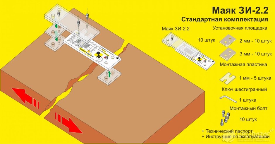 Фиксация трещин в стенах
