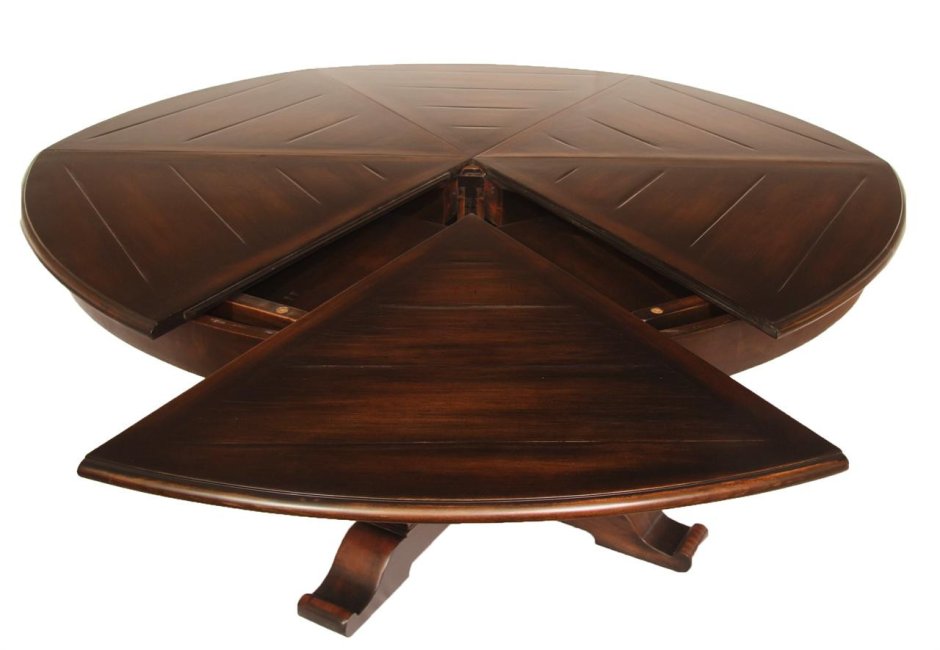 "Expandable" RC-Table