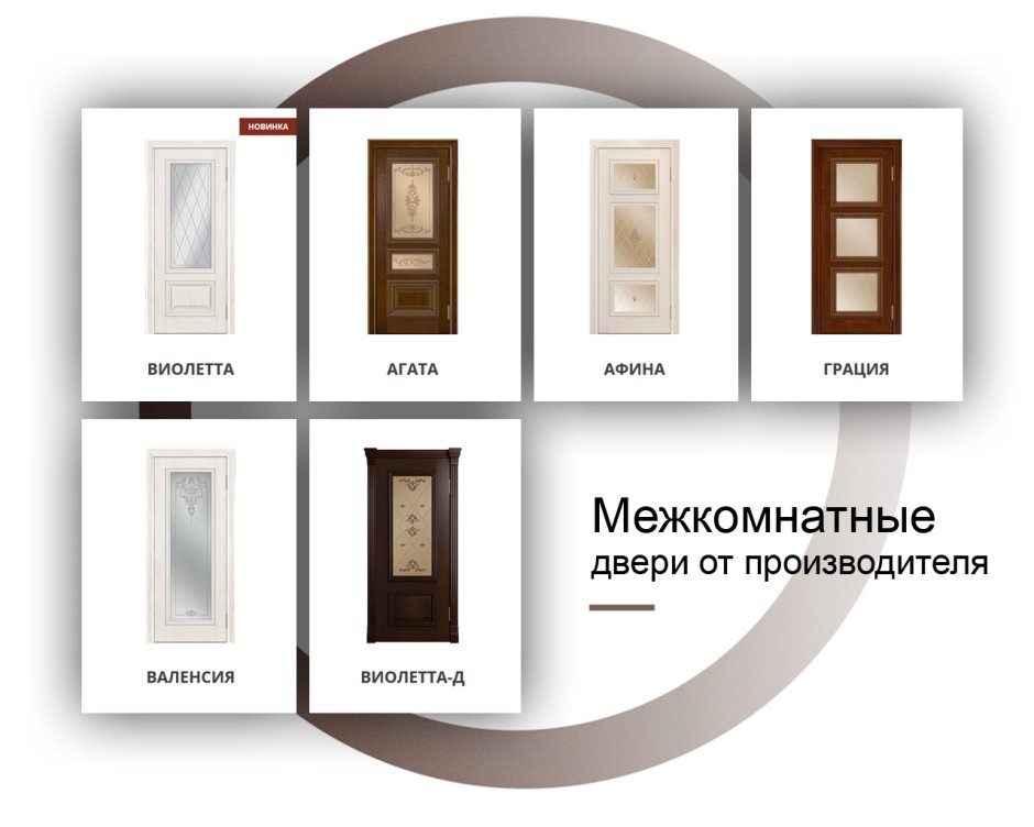 Межкомнатная перегородка в стиле Неоклассика