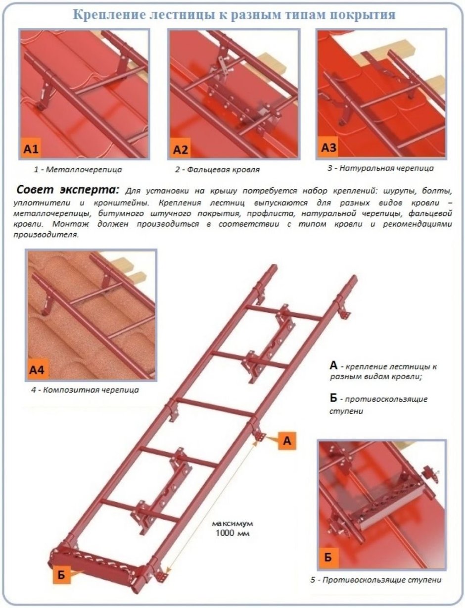 Кровельная лестница для чистки крыши чертеж