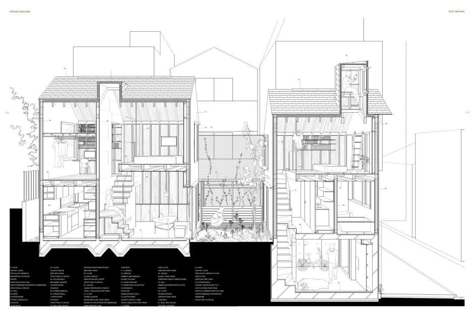 Архитектурные подачи интерьера Atelier Bow wow