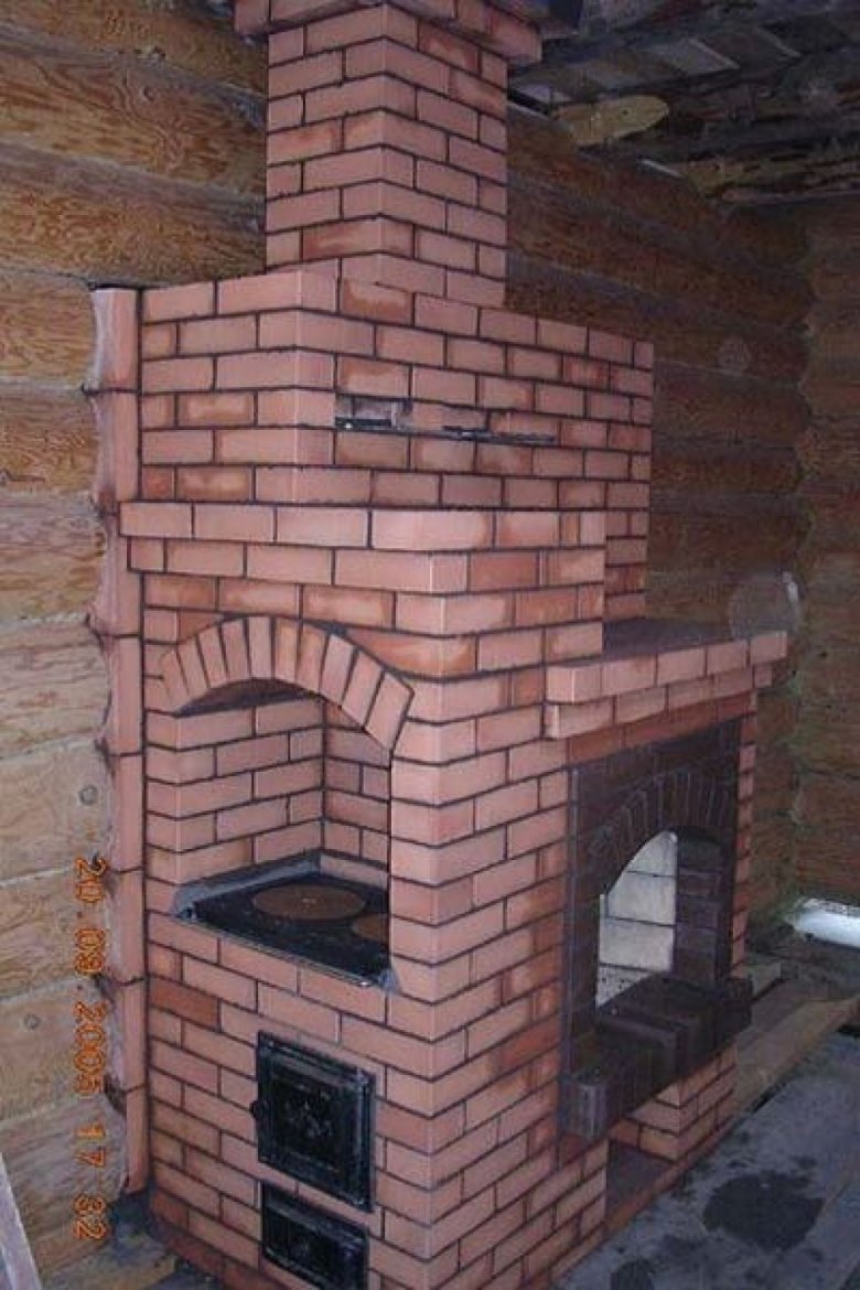 Отопительно варочная печь шведка Малютка