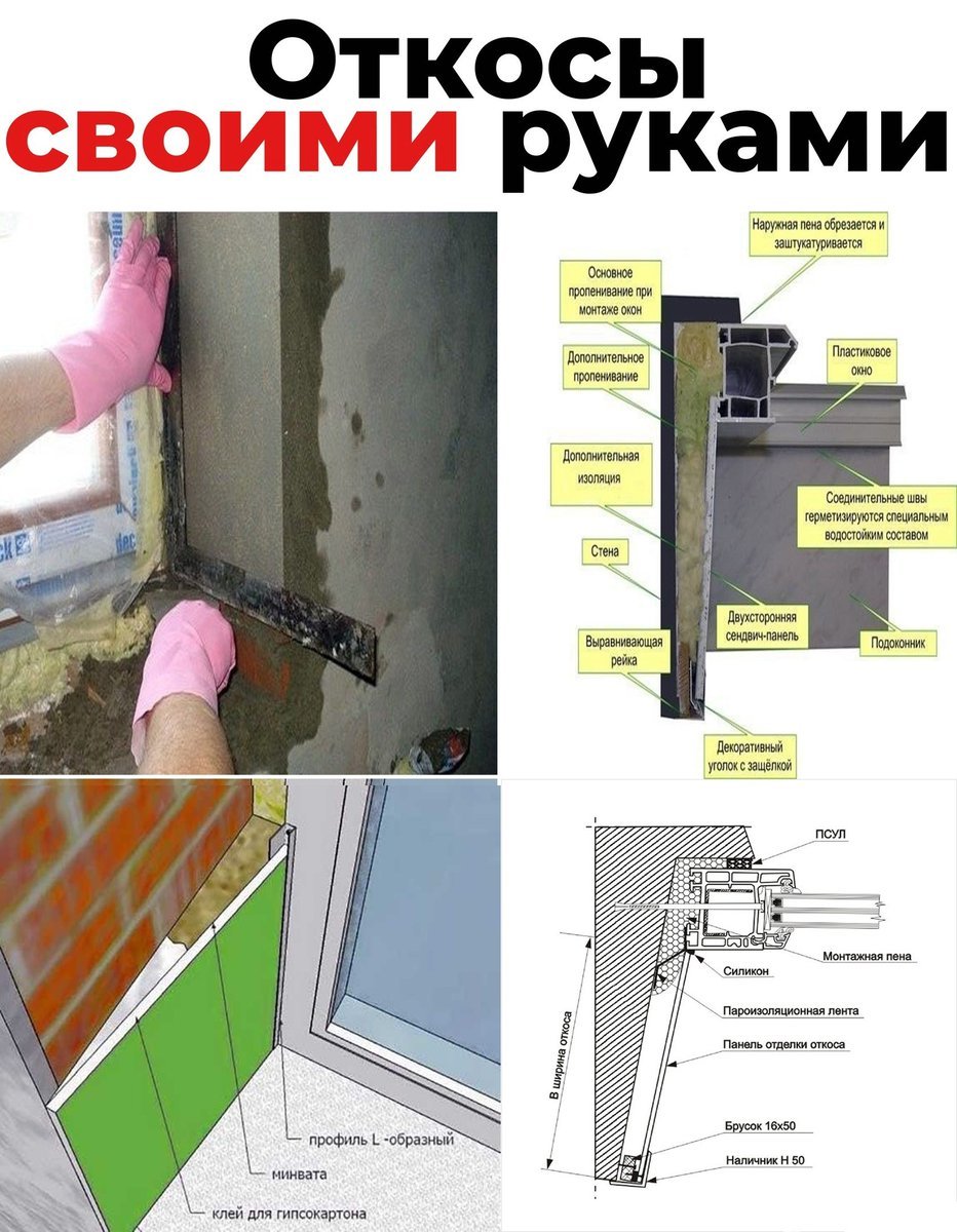 Крепление пластиковых откосов