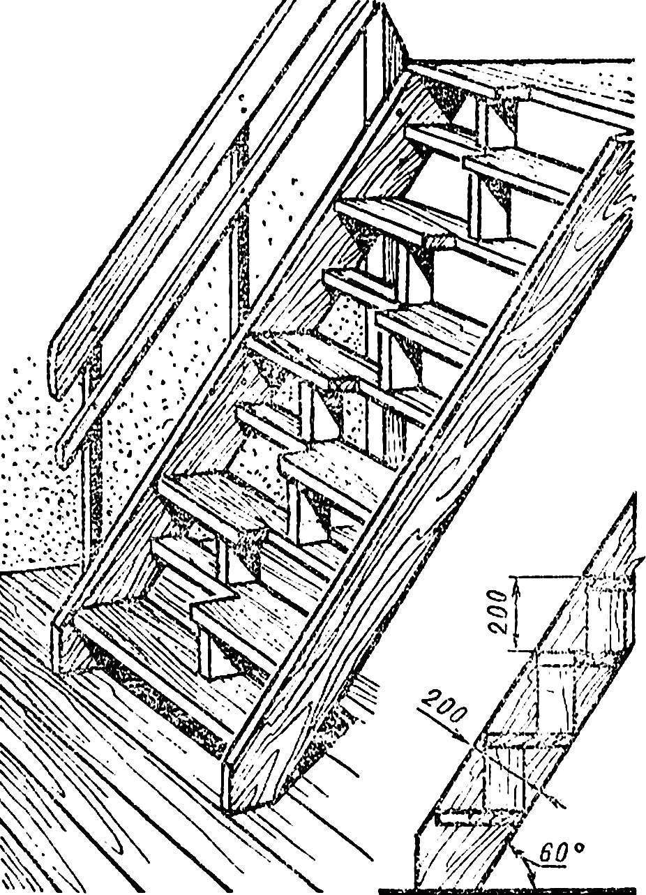 Чертеж приставной лестницы в подвал
