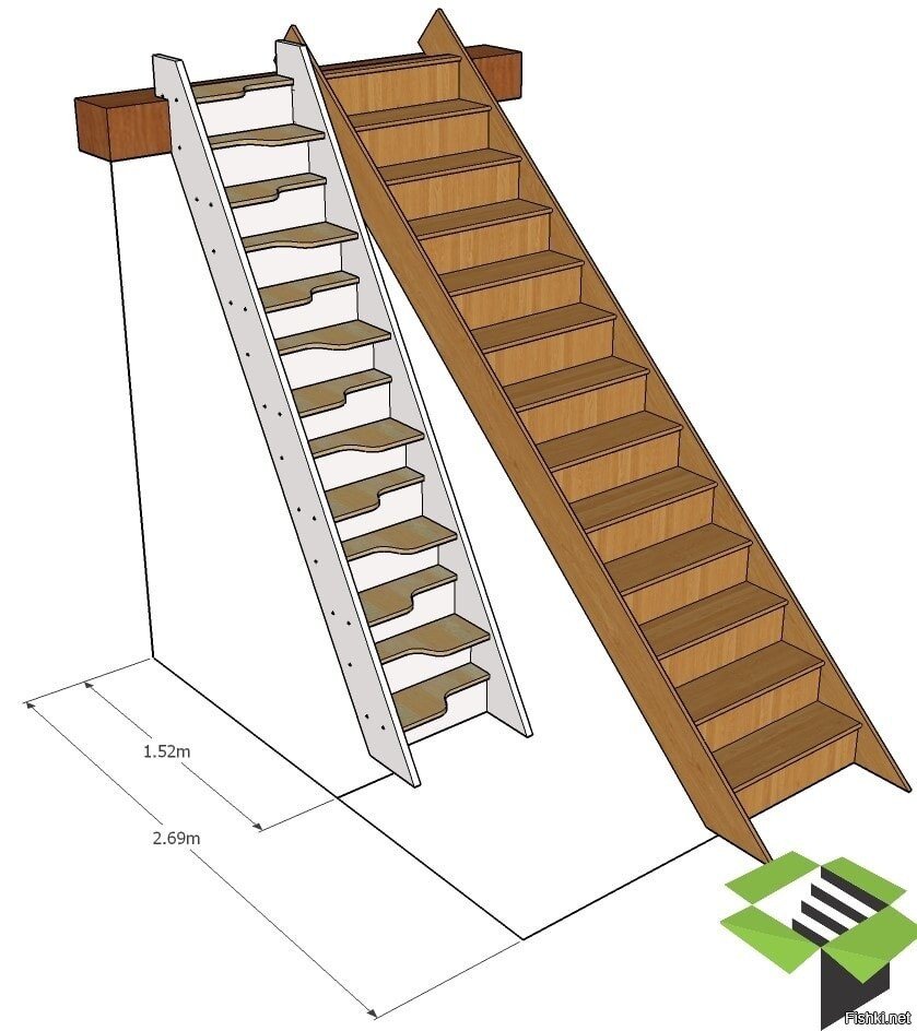 Лестница на чердак гусиный шаг