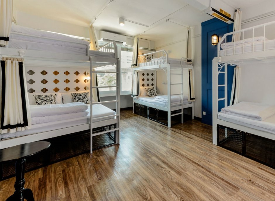 Классификация хостелов