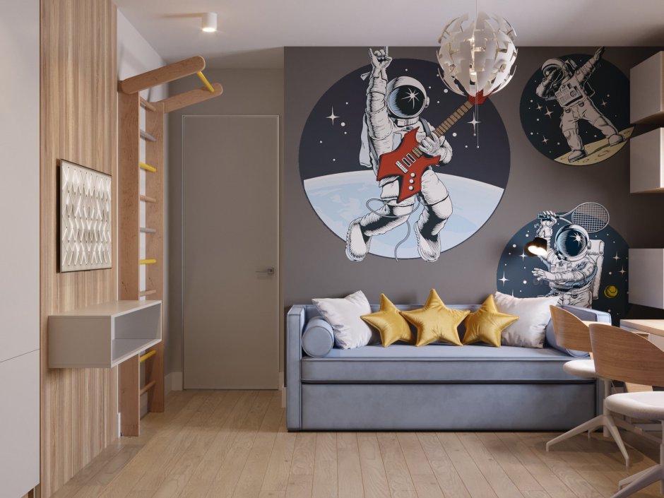 Панно в подростковую комнату для мальчишек