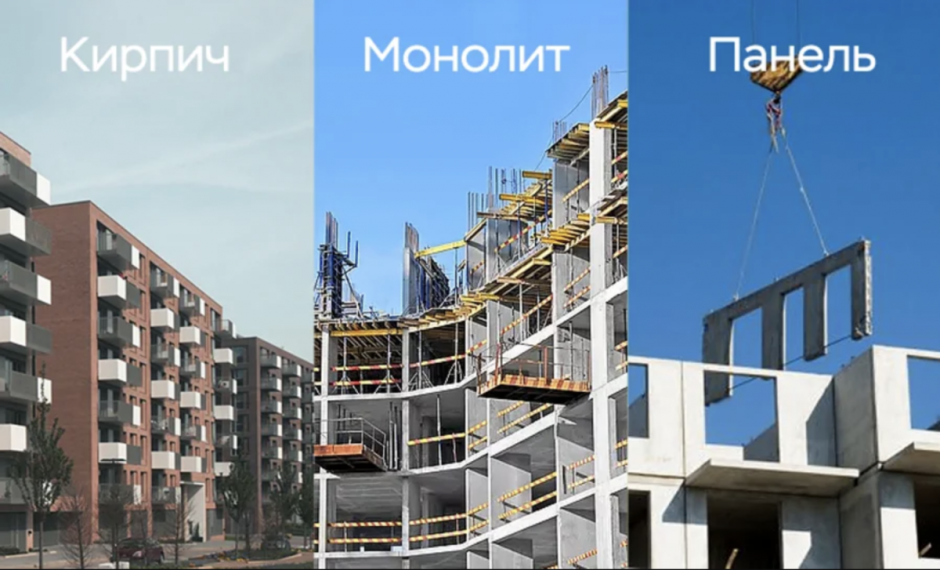 Блочные монолитные дома