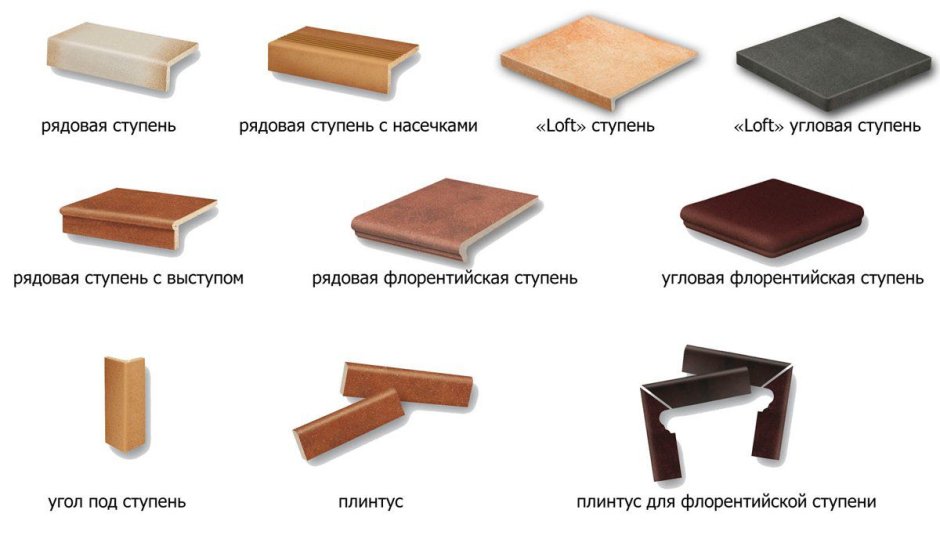 Толщина клинкерной плитки для ступеней крыльца