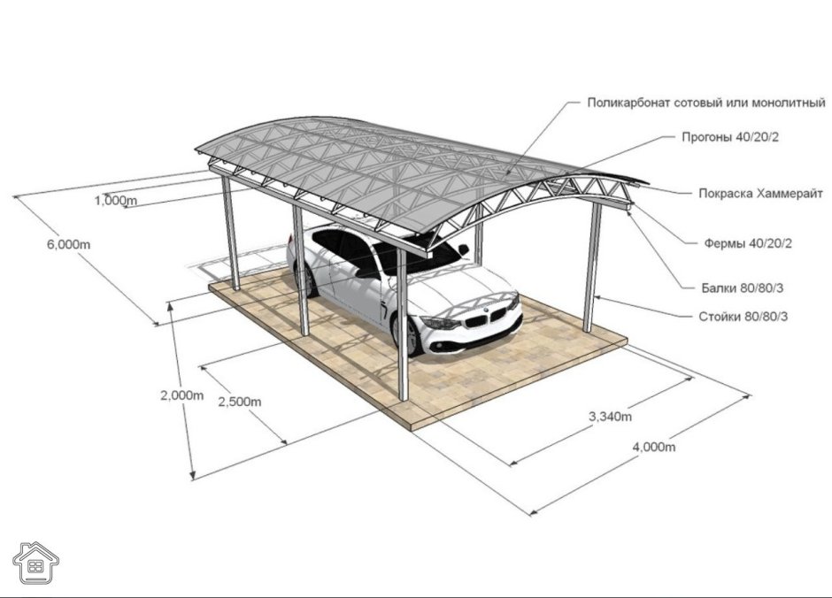 Автонавесы чертежи 6х4