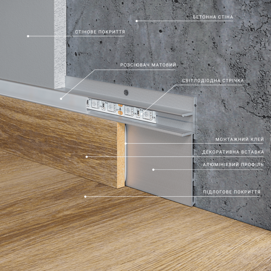 Скрытый плинтус с подсветкой sx157 Square Invisible