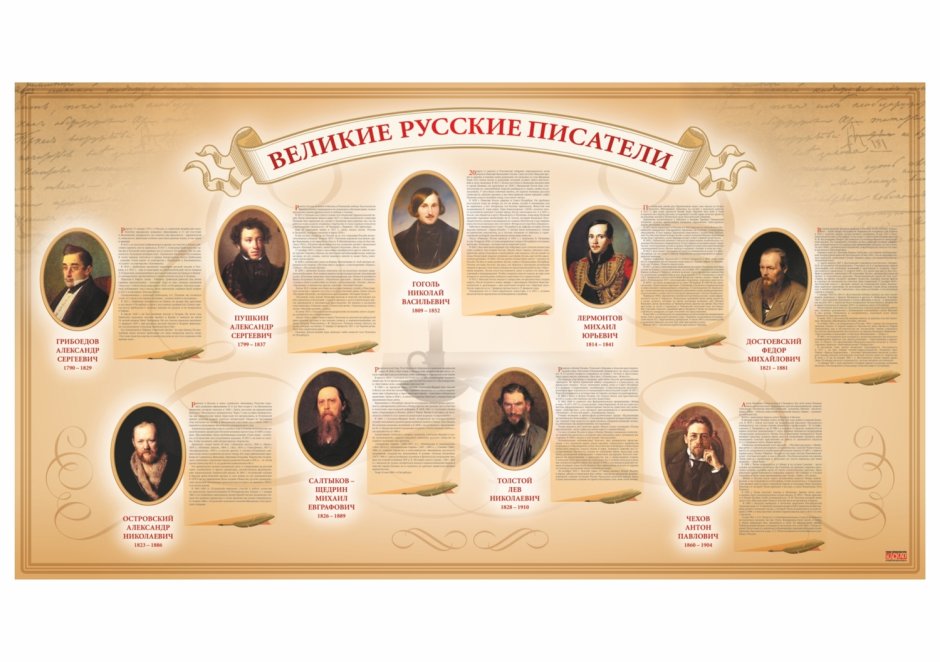 Стенд портреты писателей