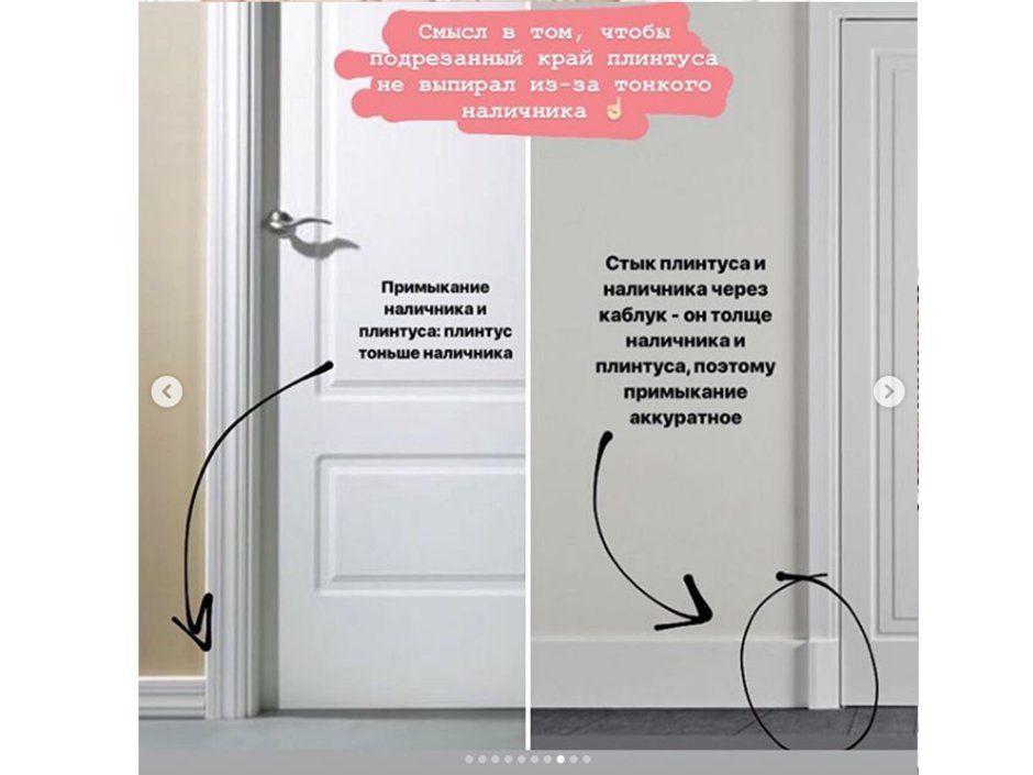 Каблук для наличника двери