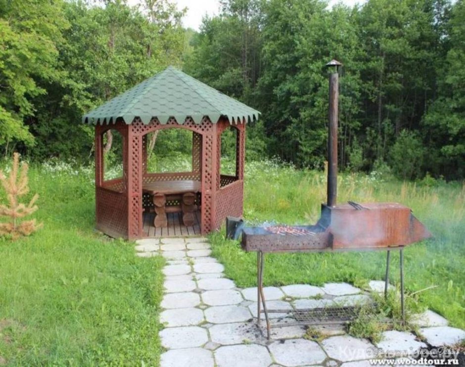 Парк Лога мангальная зона