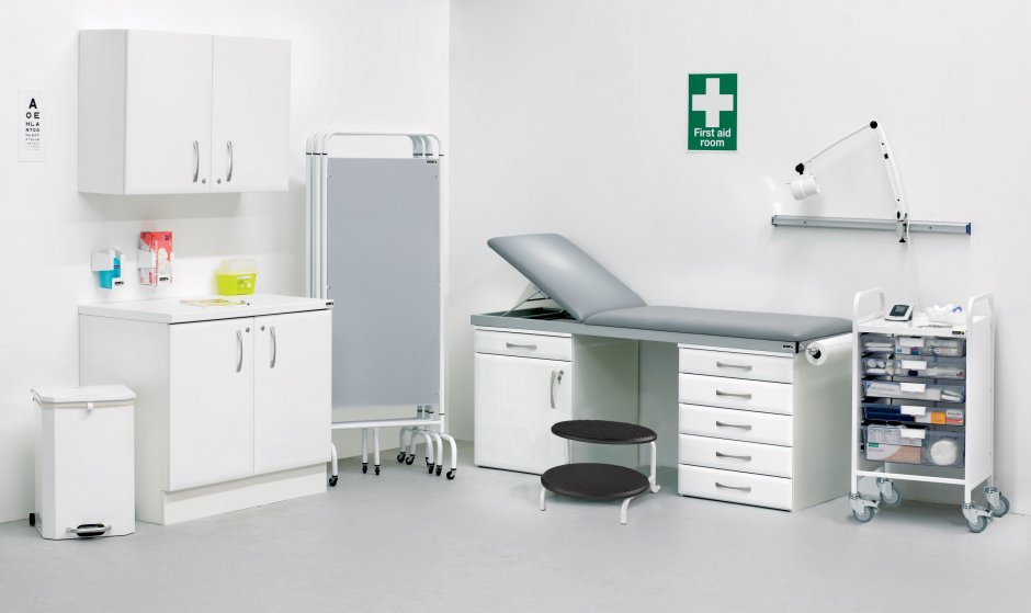 Медицинская мебель для медицинских учреждений