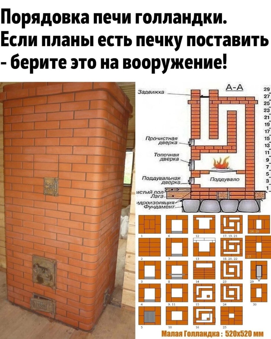Киреевск принадлежности для кладки печи
