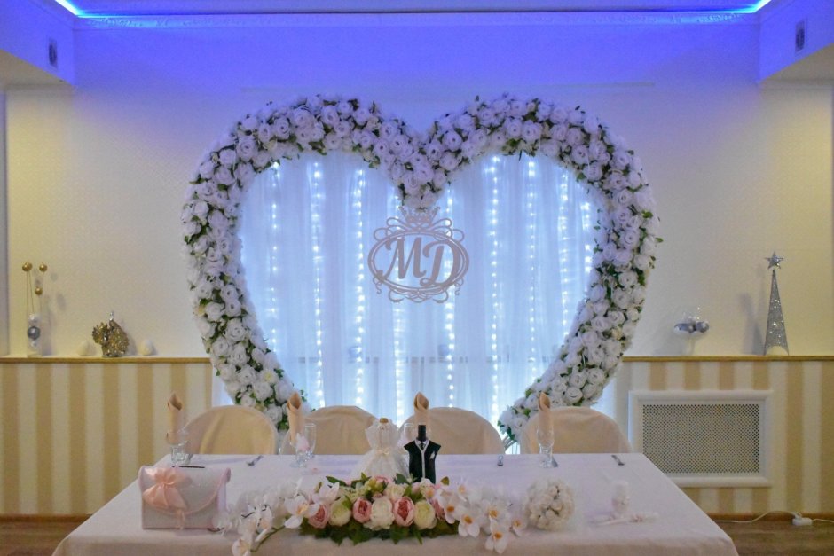 Декор зала на свадьбу