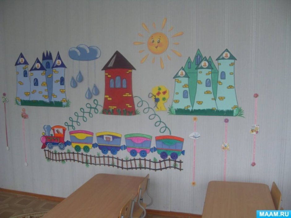 Оформление кабинета логопеда в детском саду
