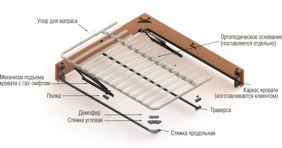Механизм подъема кровати Летто ферро