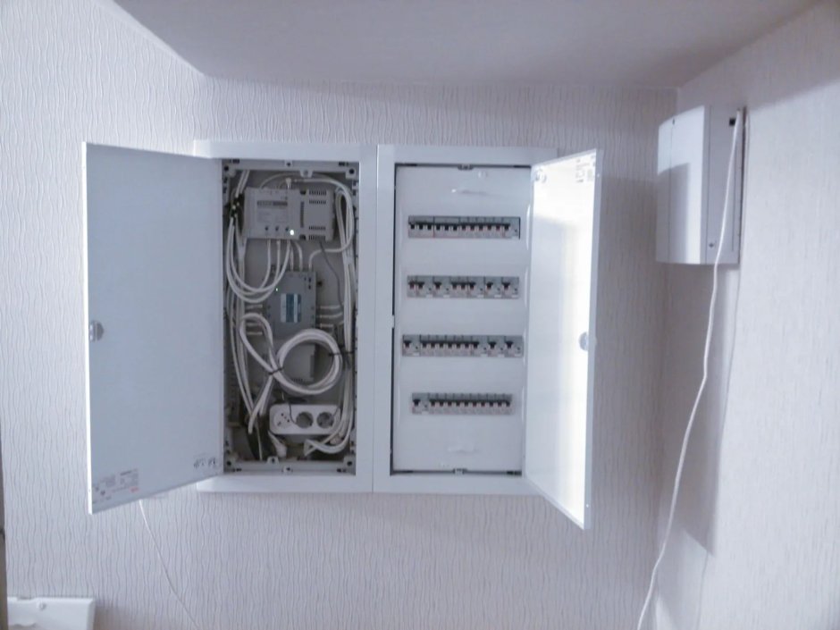 ABB слаботочный шкаф