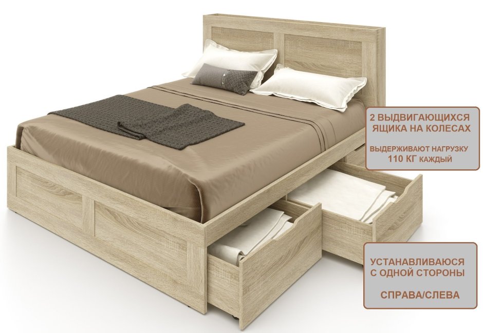 Шервуд кровать 1200